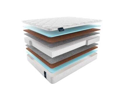 Матрас Materlux Union Multi Cocos 31