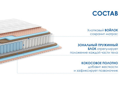 Матрас Димакс Relmas Foam Cocos 3Zone 31