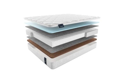 Матрас Materlux Gardena Multi 543