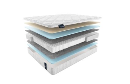 Матрас Materlux Albris Multi 543