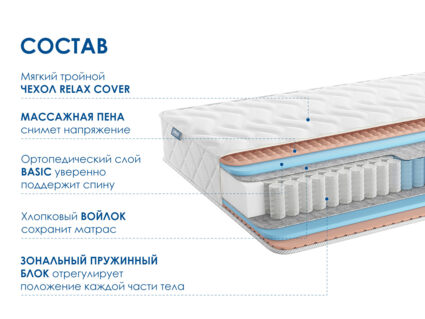 Матрас Димакс Relmas Twin Foam 3Zone 31