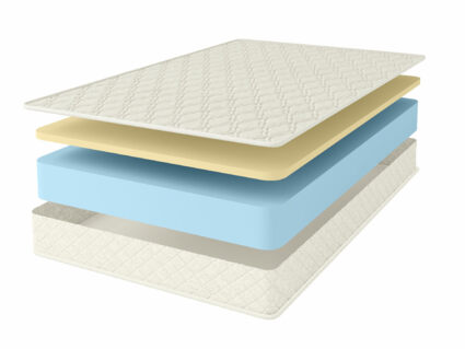 Матрас Comfort Line Memory Roll Classic+ 37