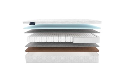 Матрас Materlux Gardena Light 58