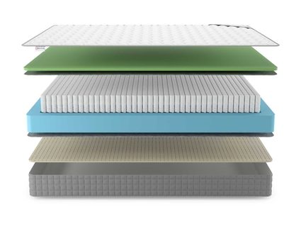 Матрас Denwir BEST FOAM SOFT S1000 746