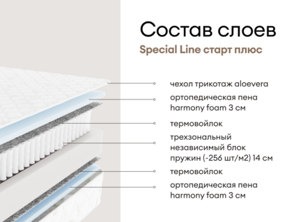 Матрас Мистер Слип Special Line старт плюс 31