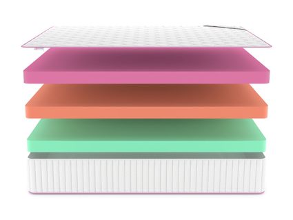 Матрас Denwir MEGA STANDART ECO MIX 30 31