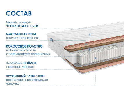 Матрас Димакс Relmas Cocos S1000 37
