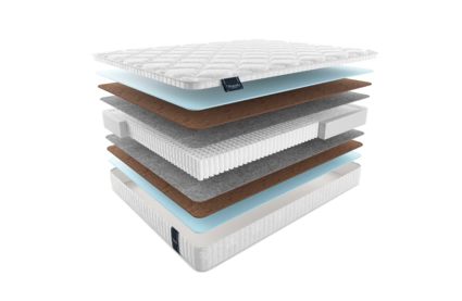 Матрас Materlux Aosta Multi 543