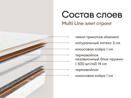 Матрас Мистер Слип Multi Line элит стронг 31