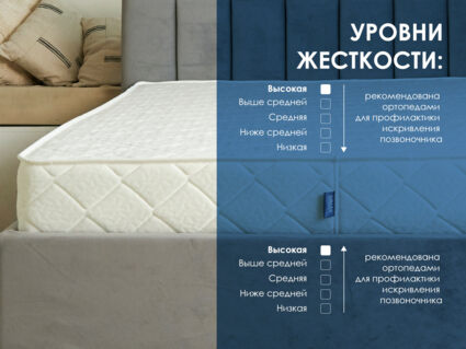 Матрас Димакс Relmas Twin Cocos 3Zone 31