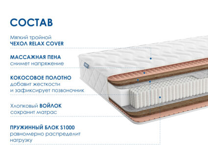 Матрас Димакс Relmas Twin Cocos S1000 31