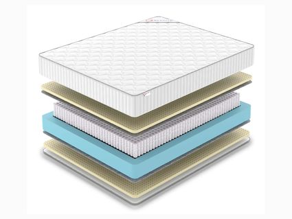 Матрас Denwir CLASSIC SOFT PLUS S1000 746