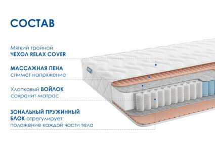 Матрас Димакс Relmas Light 3Zone 31