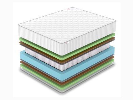 Матрас Denwir CLASSIC MIDDLE FOAM PLUS S1000 746