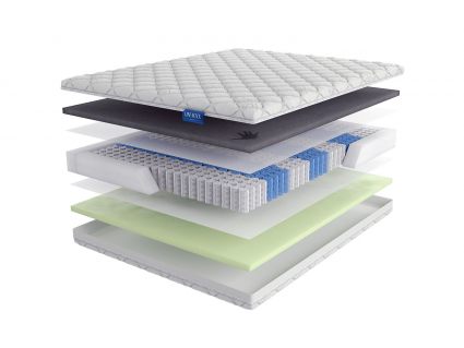 Матрас LineaFlex Elegante 31
