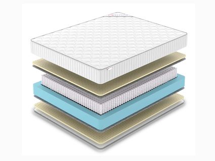 Матрас Denwir CLASSIC SOFT S1000 746