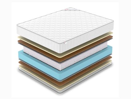 Матрас Denwir CLASSIC MIDDLE SOFT S1000 746
