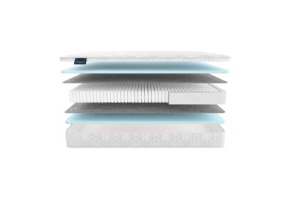Матрас Materlux Taormina 31