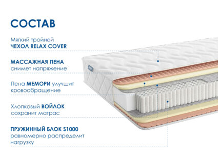 Матрас Димакс Relmas Memory S1000 31