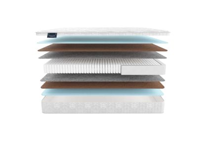 Матрас Materlux Aosta Multi 543