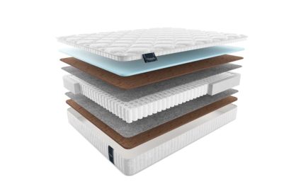 Матрас Materlux Adamello Light 543