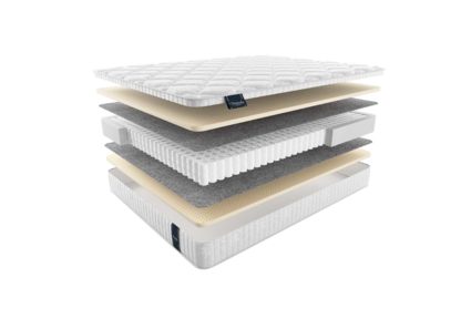 Матрас Materlux London 34