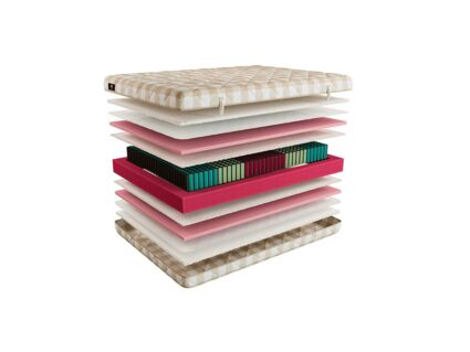 Матрас Mr.Mattress Ruthin 31
