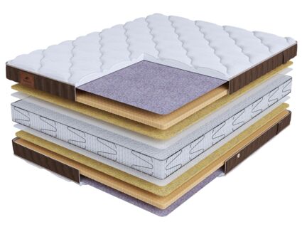 Матрас Beautyson Life Comfort S2400 31