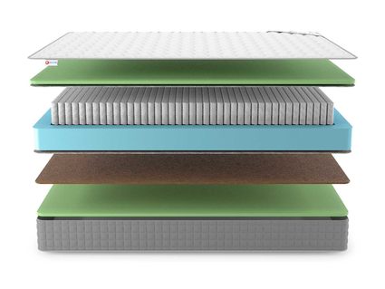 Матрас Denwir BEST BALANCE FOAM S1000 746