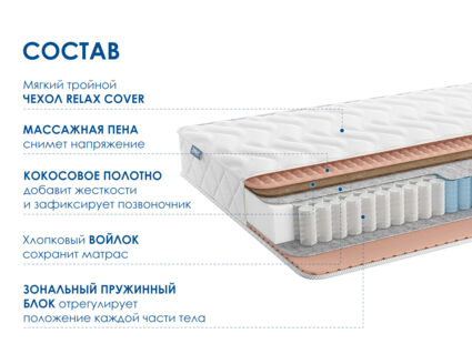 Матрас Димакс Relmas Cocos 1 3Zone 31