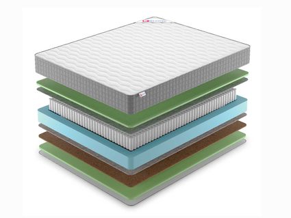 Матрас Denwir BEST BALANCE FOAM S1000 746