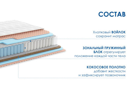 Матрас Димакс Relmas Various 3Zone 31