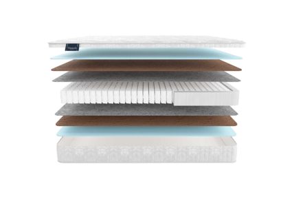 Матрас Materlux Aosta Light 543