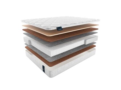 Матрас Materlux Ambra Multi 22