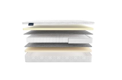 Матрас Materlux Nuvola 31