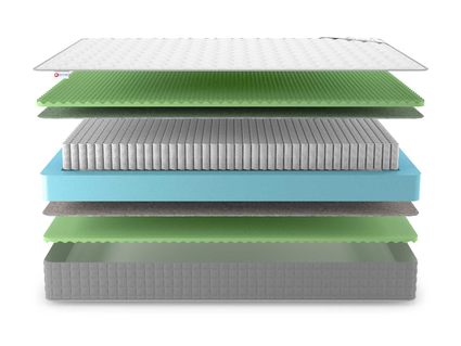 Матрас Denwir BEST RELAX FOAM S1000 746