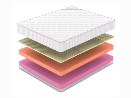Матрас Denwir MEGA TOP SOFT RELAX 23 543