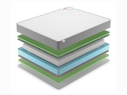 Матрас Denwir BEST RELAX FOAM S1000 746