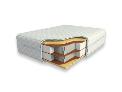 Матрас Diamond Rush Comfy 3000BigFoot 31