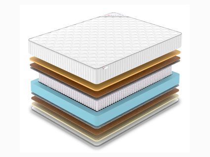 Матрас Denwir CLASSIC MIDDLE MEMO SOFT S1000 746