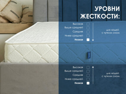 Матрас Димакс Relmas Light 3Zone 31