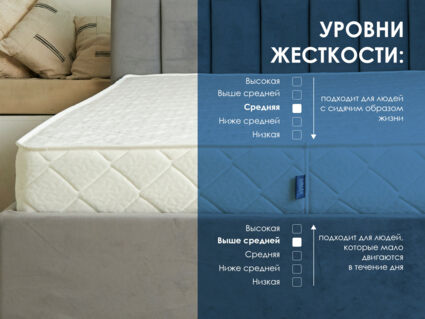 Матрас Димакс Relmas Cocos Roll 531