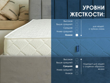 Матрас Димакс Relmas Cocos 1 S1000 25