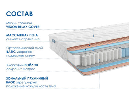 Матрас Димакс Relmas Foam 3Zone 31
