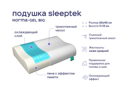 Одеяло Димакс Лебяжий пух всесезонное + 2 подушки Sleeptek Norma-GEL BIG 1473